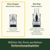 Cuisinart Harmaa Pilkkomakone - Vuodevaatteet.fi