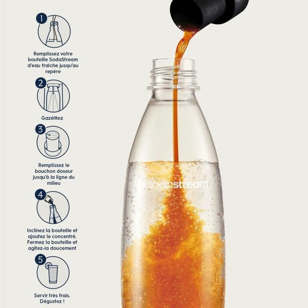 Sodastream soodakone - Vuodevaatteet.fi