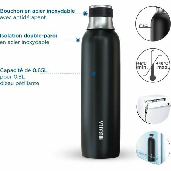Brita termosmuki 650 ml musta