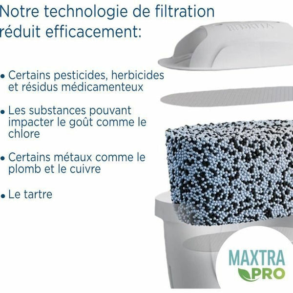 Brita Marella suodatinkannu 2,4 L grafiitinharmaa