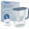 Brita Style Essential suodatinkannu 2,4 L harmaa