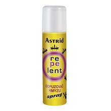 Astrid - Iholle levitettävä suihkehyönteiskarkote
