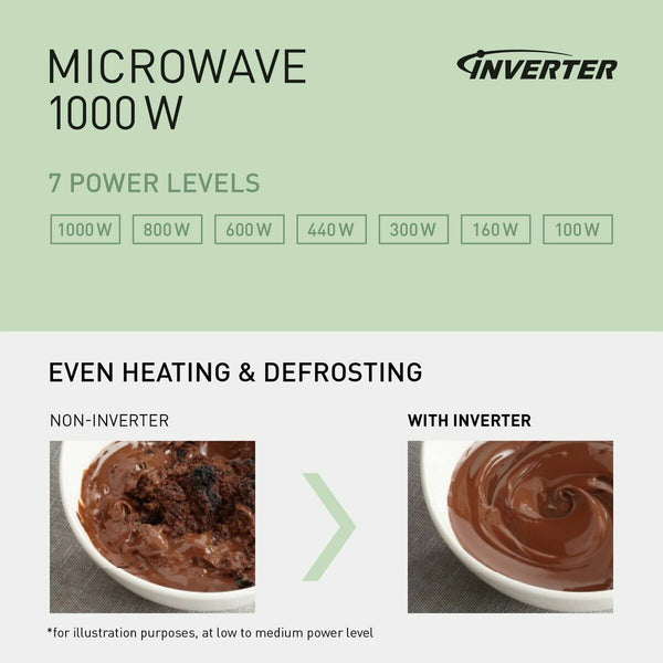 Panasonic mikroaaltouuni grillillä - Vuodevaatteet.fi