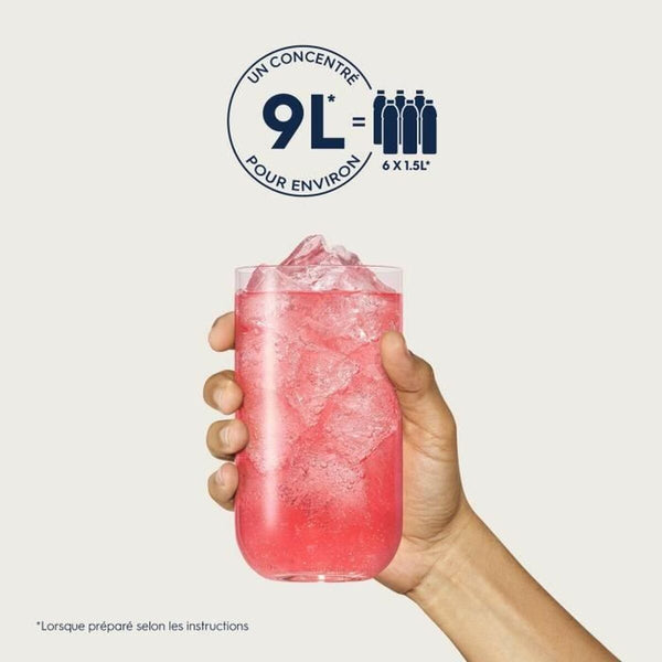 Sodastream Grenadiini Makuvesi - Vuodevaatteet.fi