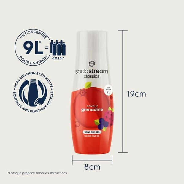 Sodastream Grenadiini Makuvesi - Vuodevaatteet.fi