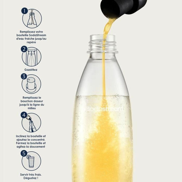 Sodastream Sitruunatiiviste 5 kpl - Vuodevaatteet.fi
