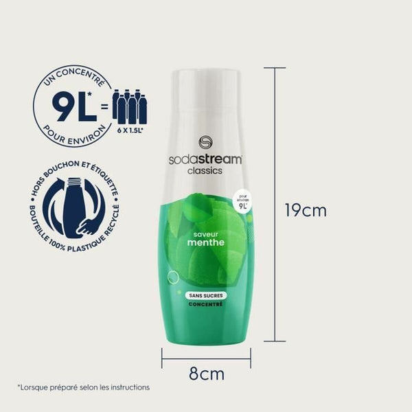 Sodastream soodakone mintun makuisella tiivisteellä - Vuodevaatteet.fi