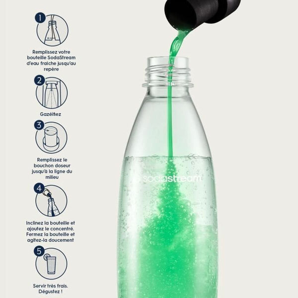 Sodastream soodakone mintun makuisella tiivisteellä - Vuodevaatteet.fi