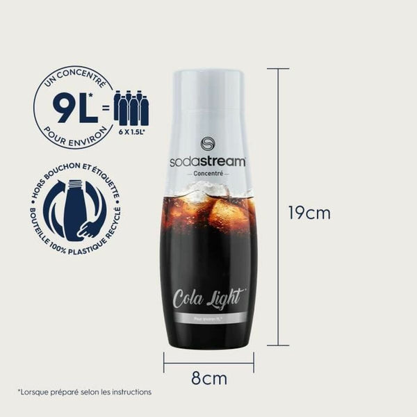 Sodastream soodakone - Vuodevaatteet.fi