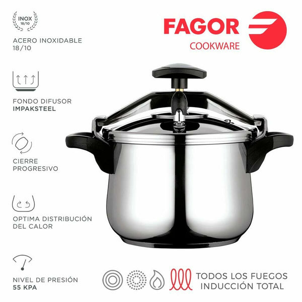Fagor Clasica 4L Painekeitin Teräs