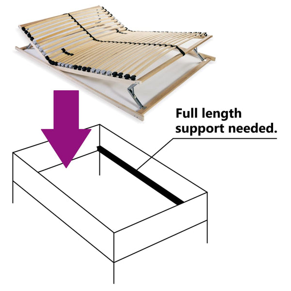 Lattenrost Horinel 28 7 Zonen für Bett 100x200cm