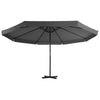 Anthrazit Sonnenschirm Aluminiumstange Goldi 500cm