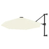 Sonnenschirm Hiekka zur Wandmontage Aitan 300cm (mit Metallstange)