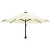 Sonnenschirm Hiekka zur Wandmontage Aitan 300cm (mit Metallstange)