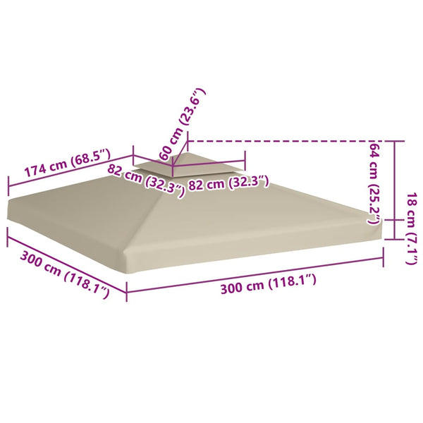 Grünes Pavillon-Ersatzdach Cicu 3x3 m (310 g/m²)