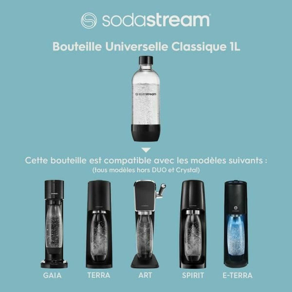 Sodastream 1 L pullo - Vuodevaatteet.fi
