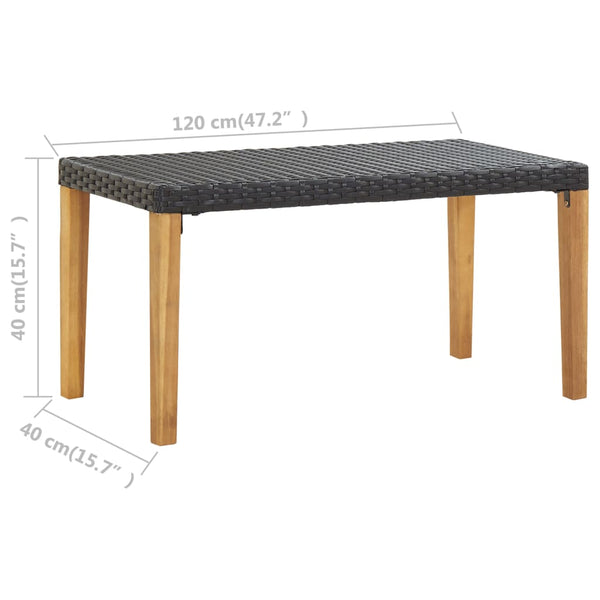 Schwarze Gartenbank Ghinai 120cm (Polyrattan und Akazienholz)