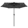 Anthrazitfarbener LED-Außen-Sonnenschirm mit Aluminiummast Ursachi 270cm