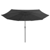 Anthrazitfarbener Sonnenschirm Metallgestell Ignatiu 390cm