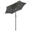 Anthrazitfarbener Sonnenschirm mit LED-Beleuchtung Amry 200x211cm (Aluminium)