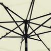 Sonnenschirm Savola Sand 3 m (3-stufige Aluminiumstange)