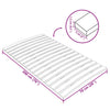 Lattenrost Manole 70x200cm (17 Latten)