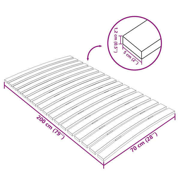 Lattenrost Manole 70x200cm (17 Latten)
