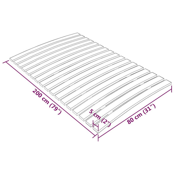 Lattenrost Manole 80x200cm (17 Leisten)