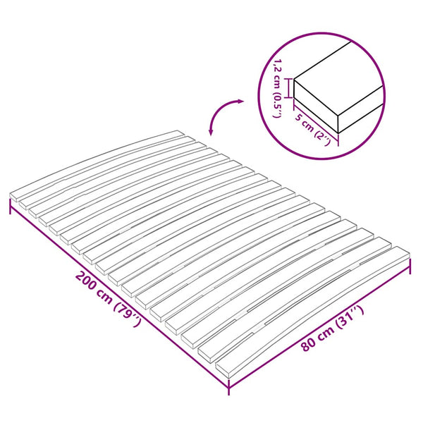 Lattenrost Manole 80x200cm (17 Leisten)