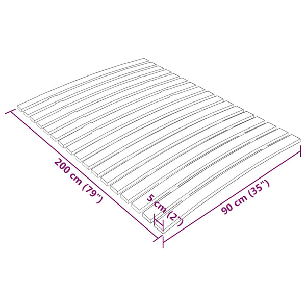 Lattenrost Manole 17 Latten 90x200cm