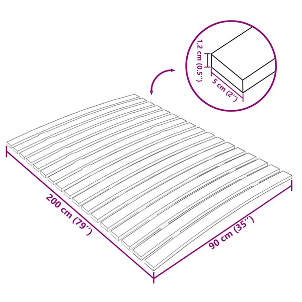 Lattenrost Manole 17 Latten 90x200cm