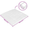 Lattenrost Manole 17 Latten 120x200cm
