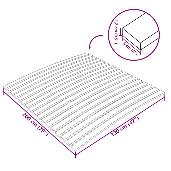 Lattenrost Manole 17 Latten 120x200cm