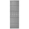 Siniset ulkomatto flatweave Viland 80x250cm (raidat)