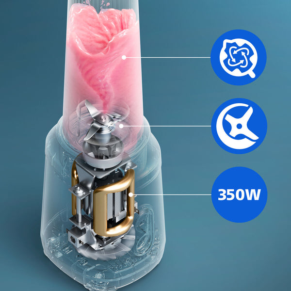 Philips Valkoinen Kuppiblenderi - Vuodevaatteet.fi