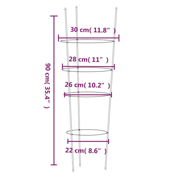 Gartengrün Pflanzenstütze Loc 90cm (4 Ringe 5 Stk. Stahl)