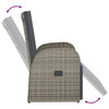 Graue Outdoor-Lounge-Sessel mit Kissen Roseanne (2 Stk. Polyrattan)