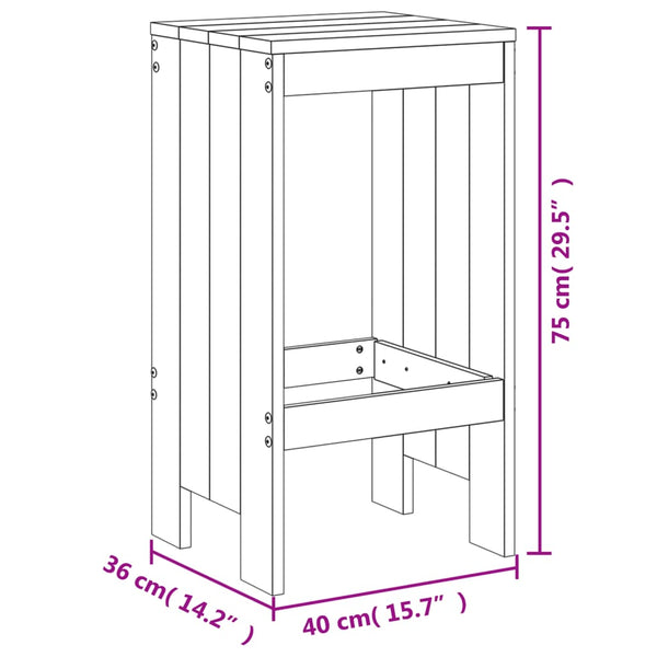 Barhocker Virgina 40x36x75cm (2 St. Douglasfichte)