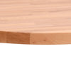 Tischplatte Necsulescu Ø50x1,5cm (rund Buche)