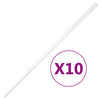 Johtokanava Ø20 mm 10 m PVC