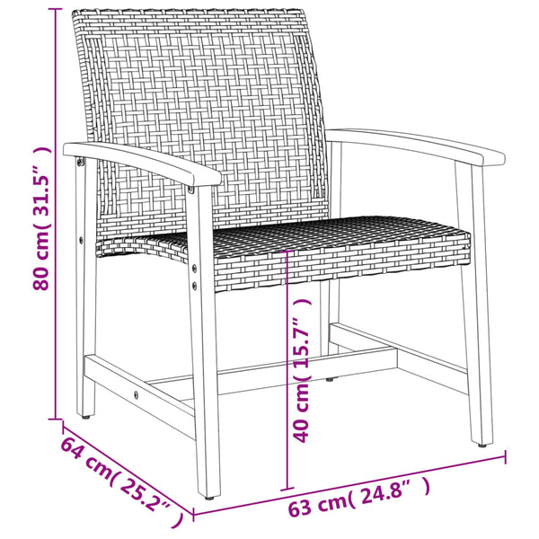 Graues Bistro-Set Tricia (3-teilig, Polyrattan und Akazienholz)