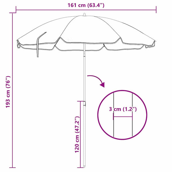 Strandmatte Camouflage 161 x 193 cm Polyester