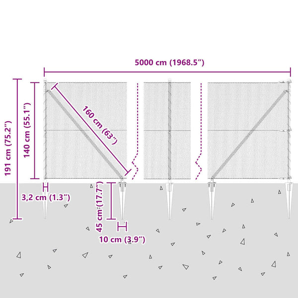 Aita 1.4 x 50 m harmailla paaluilla
