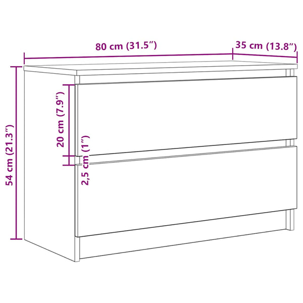 TV-Schrank Sonoma Eiche Dung 80x35x54cm (Holz)