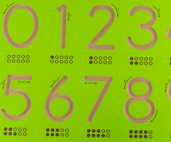 Puinen Piirustustaulu - Numerot